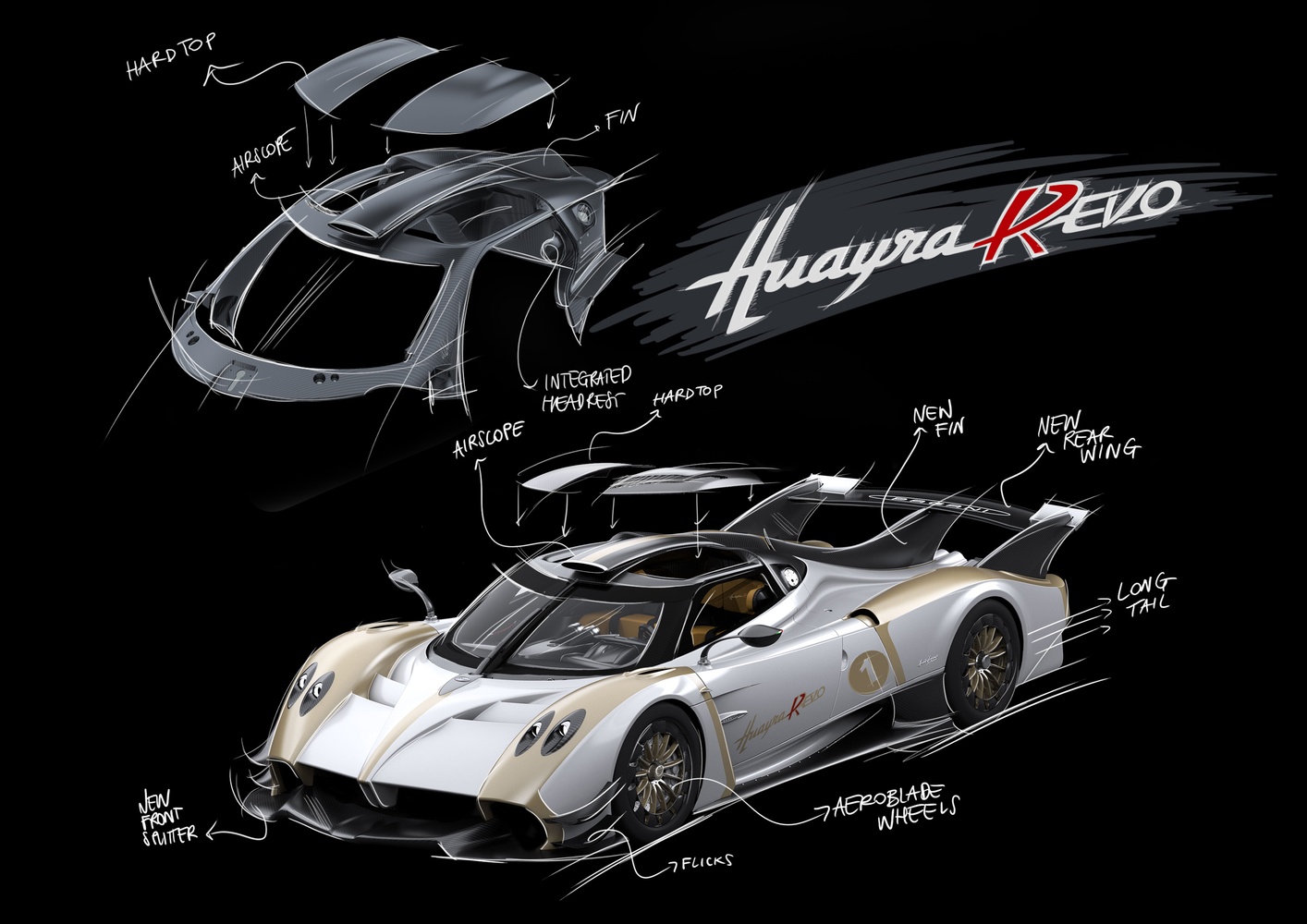 FOTO: Pagani Huayra R Evo