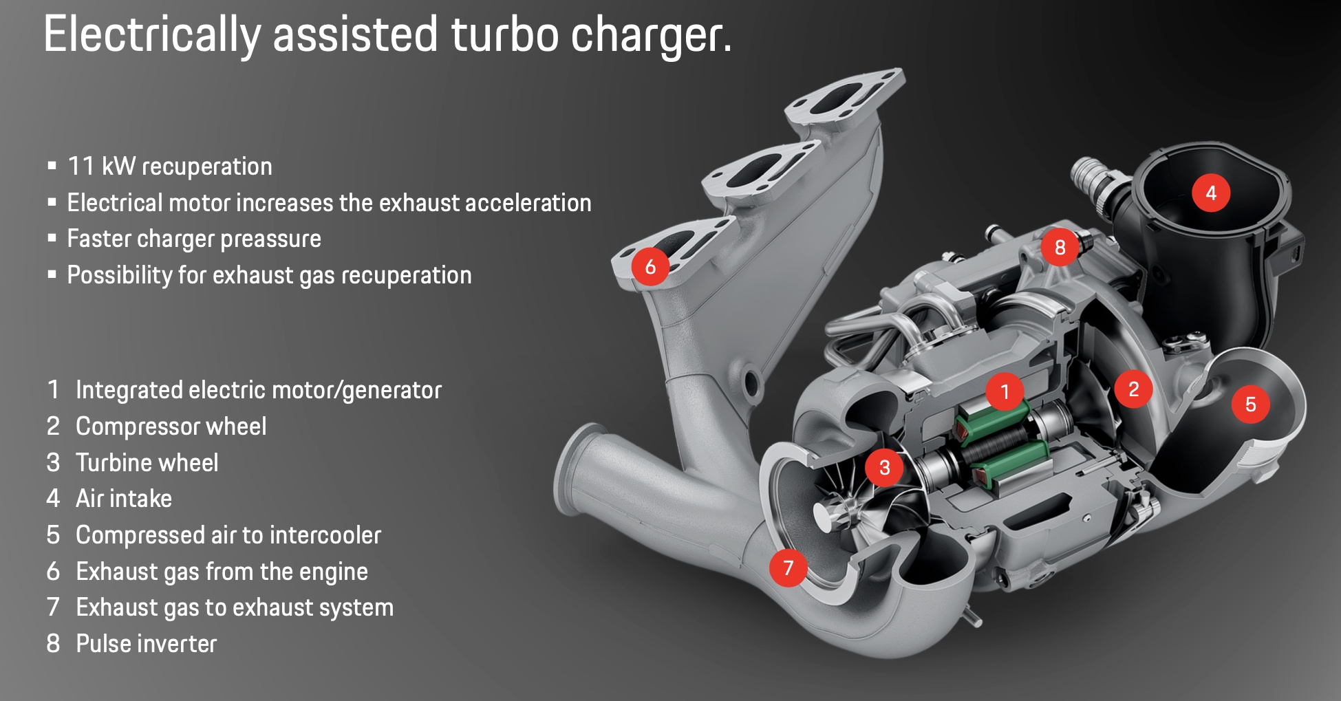 Porsche T-Hybrid