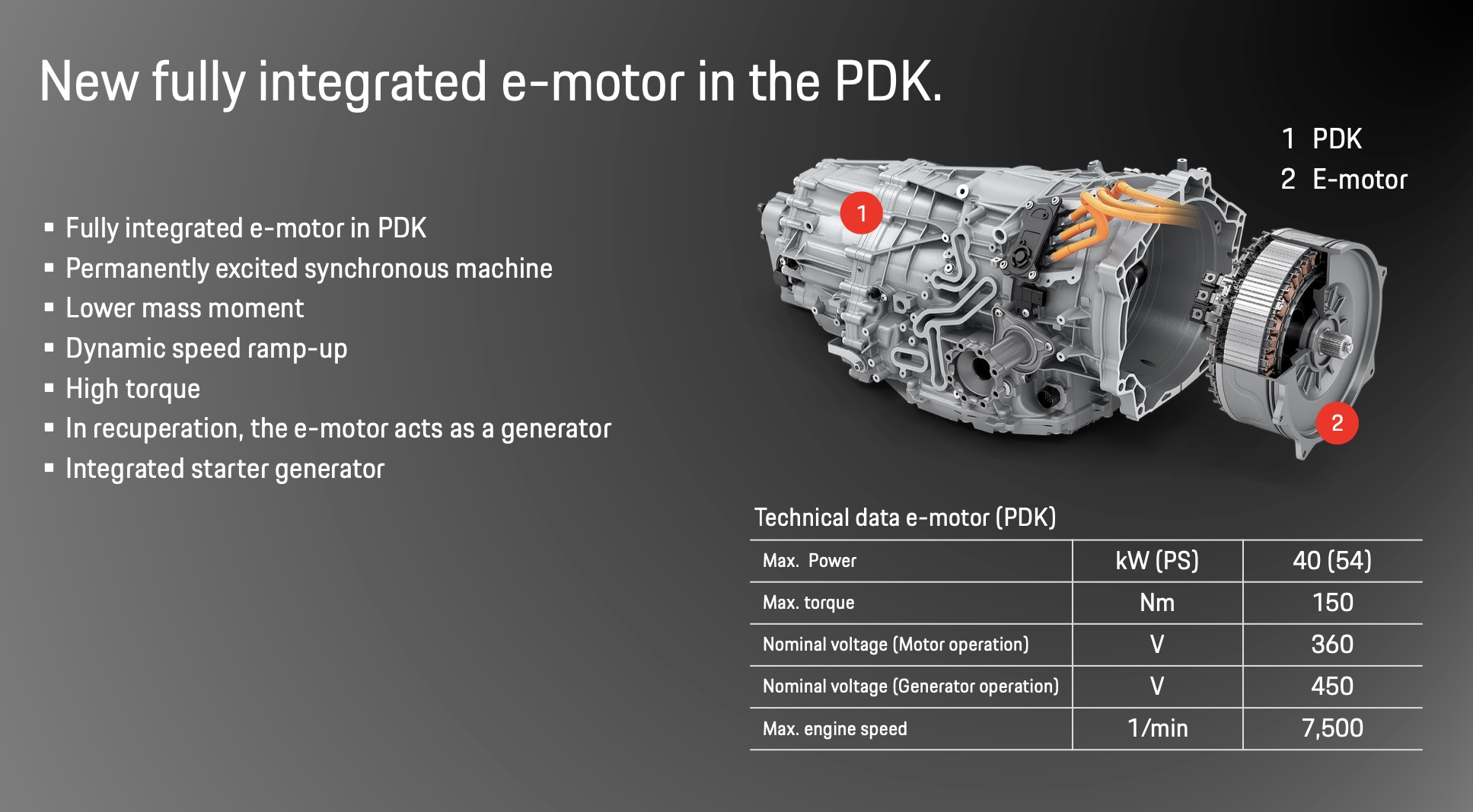 Porsche T-Hybrid